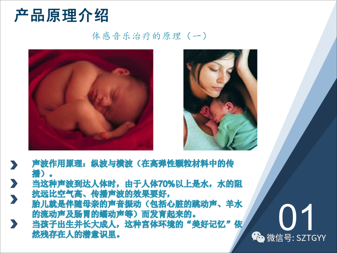 康康復醫(yī)療器械市場，一塊極具發(fā)展?jié)摿Φ耐卣沟兀w感音波系列廣泛應用于康復醫(yī)療方面）