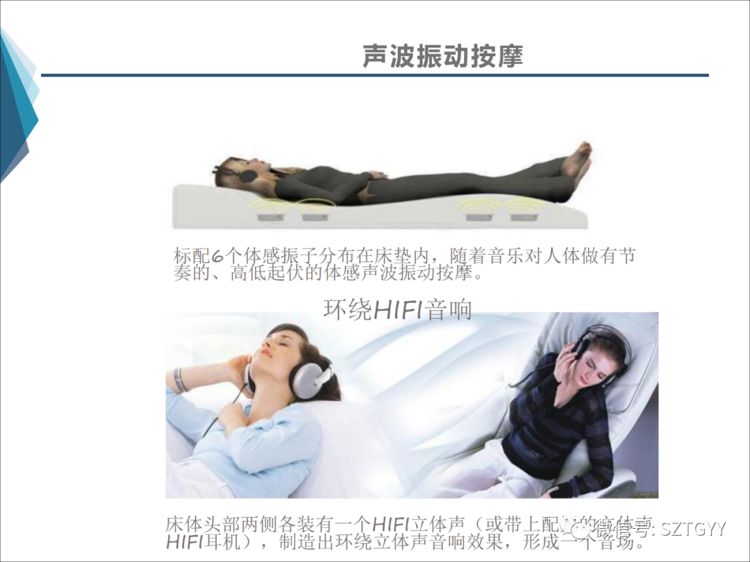 康康復醫(yī)療器械市場，一塊極具發(fā)展?jié)摿Φ耐卣沟兀w感音波系列廣泛應用于康復醫(yī)療方面）
