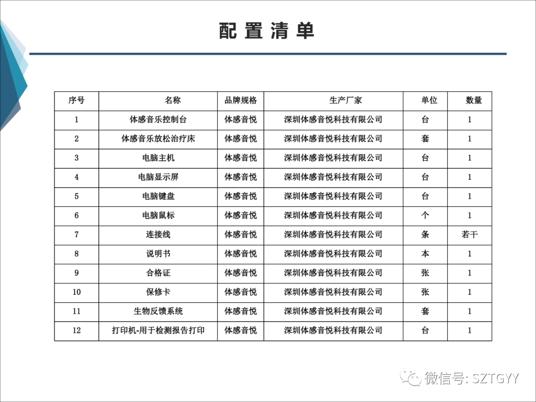 康康復醫(yī)療器械市場，一塊極具發(fā)展?jié)摿Φ耐卣沟兀w感音波系列廣泛應用于康復醫(yī)療方面）