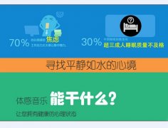 腦神經(jīng)學(xué)的音樂治療-體感音樂治療床墊-往往起到想象不到的效果！