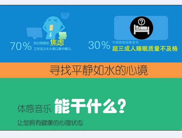 腦神經(jīng)學(xué)的音樂(lè)治療-體感音樂(lè)治療床墊-往往起到想象不到的效果！