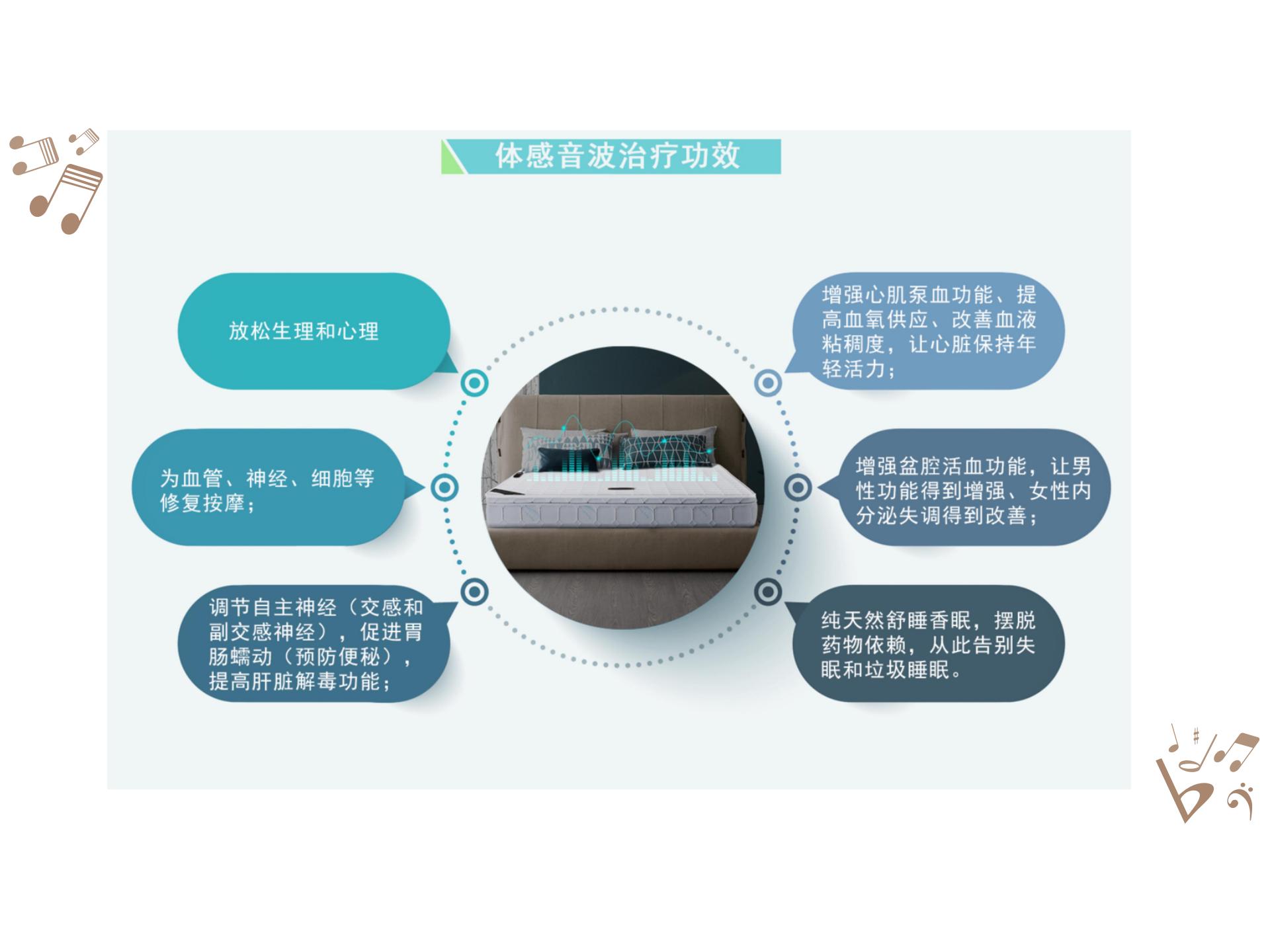 被殺死的睡眠自由，音樂能拯救回來？